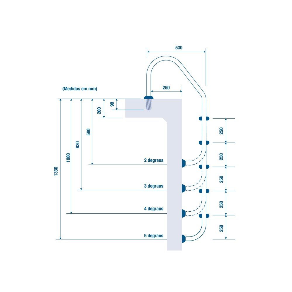 ESCADA DE PISCINA PREÇO